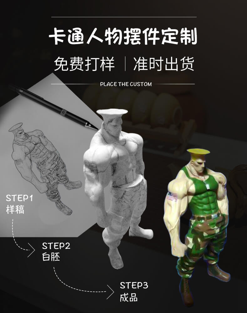 熱賣盲盒產品