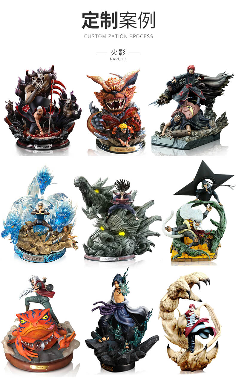 熱賣盲盒產品