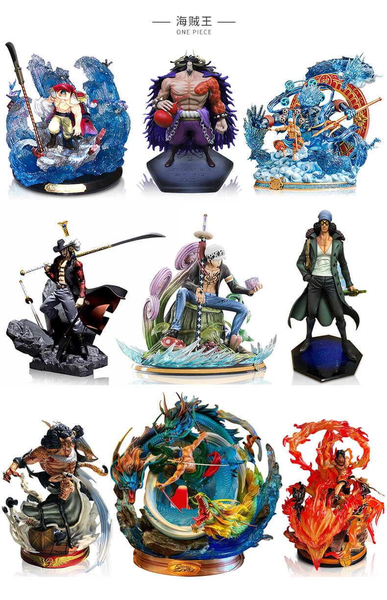 熱賣盲盒產品